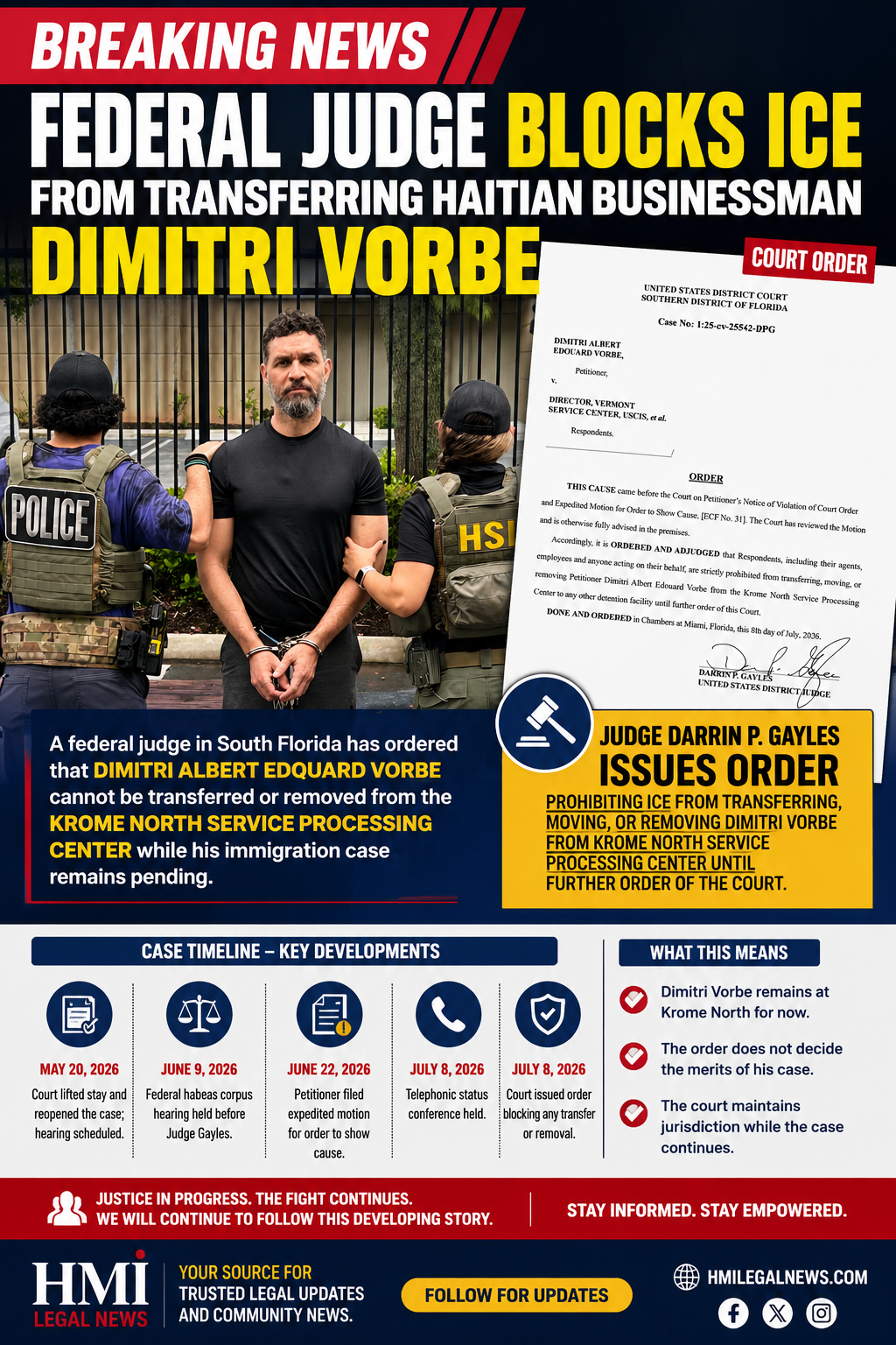 Dimitri-immigration-case