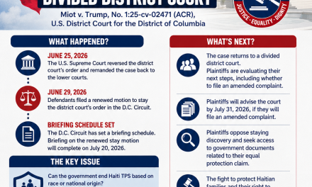 After Supreme Court Ruling, Haiti TPS Case Heads Back to a Divided District Court