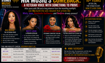 NIA MUSIQ’S COMEBACK: A VETERAN VOICE WITH SOMETHING TO PROVE