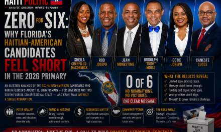 Zero for Six: Why Florida’s Haitian-American Candidates Fell Short in the 2026 Primary