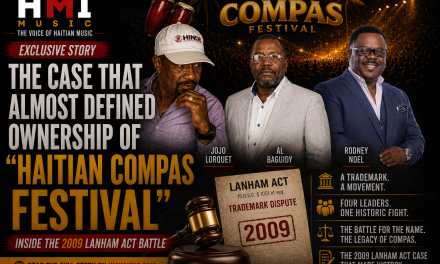 The Case That Almost Defined Ownership of “Haitian Compas Festival”: Inside the 2009 Lanham Act Battle