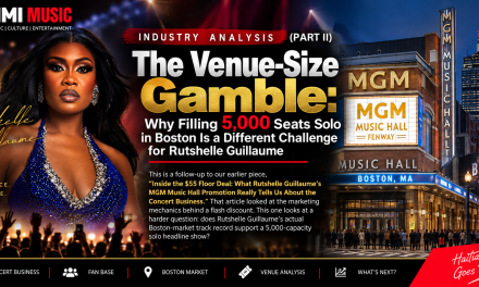 The Venue-Size Gamble: Why Filling 5,000 Seats Solo in Boston Is a Different Challenge for Rutshelle Guillaume