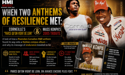 When Two Anthems of Resilience Met: Corneille’s “Parce qu’on vient de loin” and Mass Konpa’s 2005 Tribute