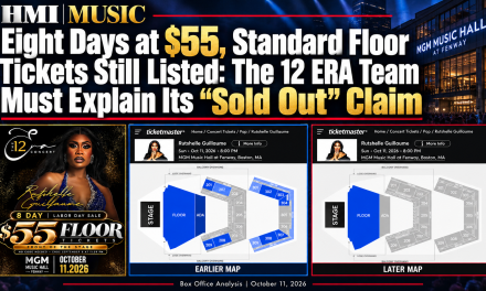 Eight Days at $55, Standard Floor Tickets Still Listed: The 12 ERA Team Must Explain Its “Sold Out” Claim
