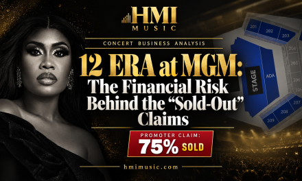 12 ERA at MGM: The Financial Risk Behind the “Sold-Out” Claims