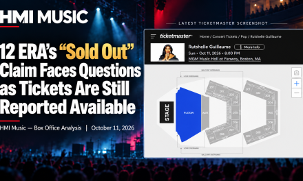 12 ERA’s “Sold Out” Claim Faces Questions as Tickets Are Still Reported Available