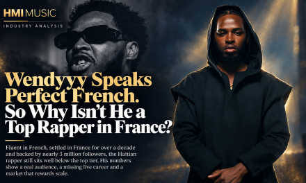 Wendyyy Speaks Perfect French. So Why Isn’t He a Top Rapper in France?